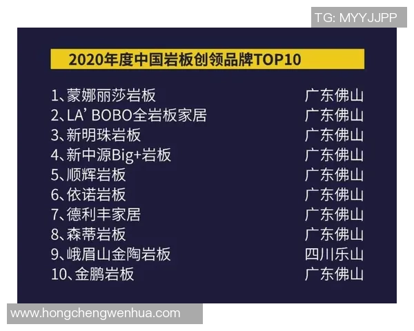 南京篮球队强势崛起最新实力榜单揭晓TOP10球队排名分析